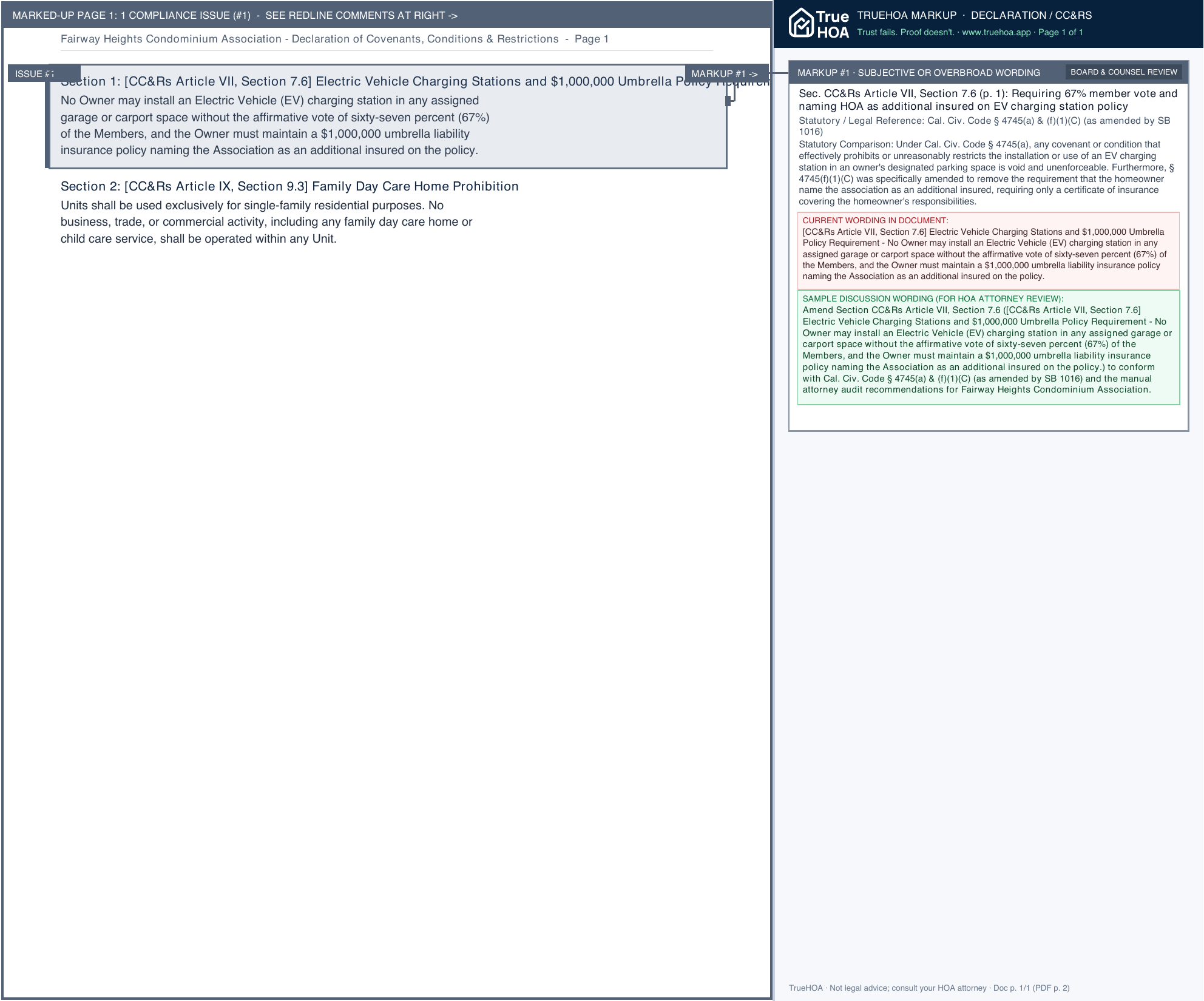 Fairway Heights Condominium Association Declaration of Covenants, Conditions & Restrictions page 1 widened with TrueHOA Crystal AI margin annotations