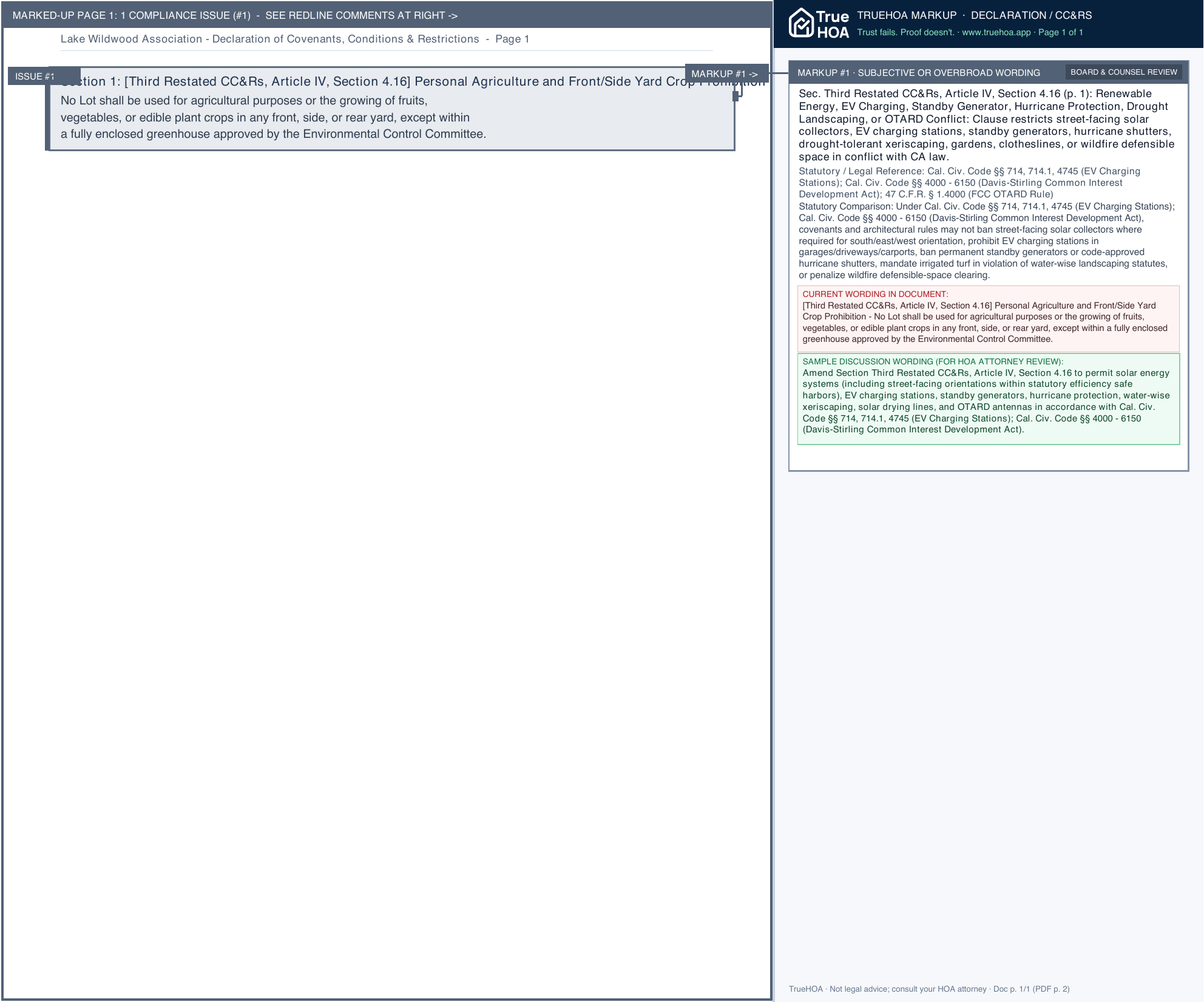 Lake Wildwood Association Declaration of Covenants, Conditions & Restrictions page 1 widened with TrueHOA Crystal AI margin annotations