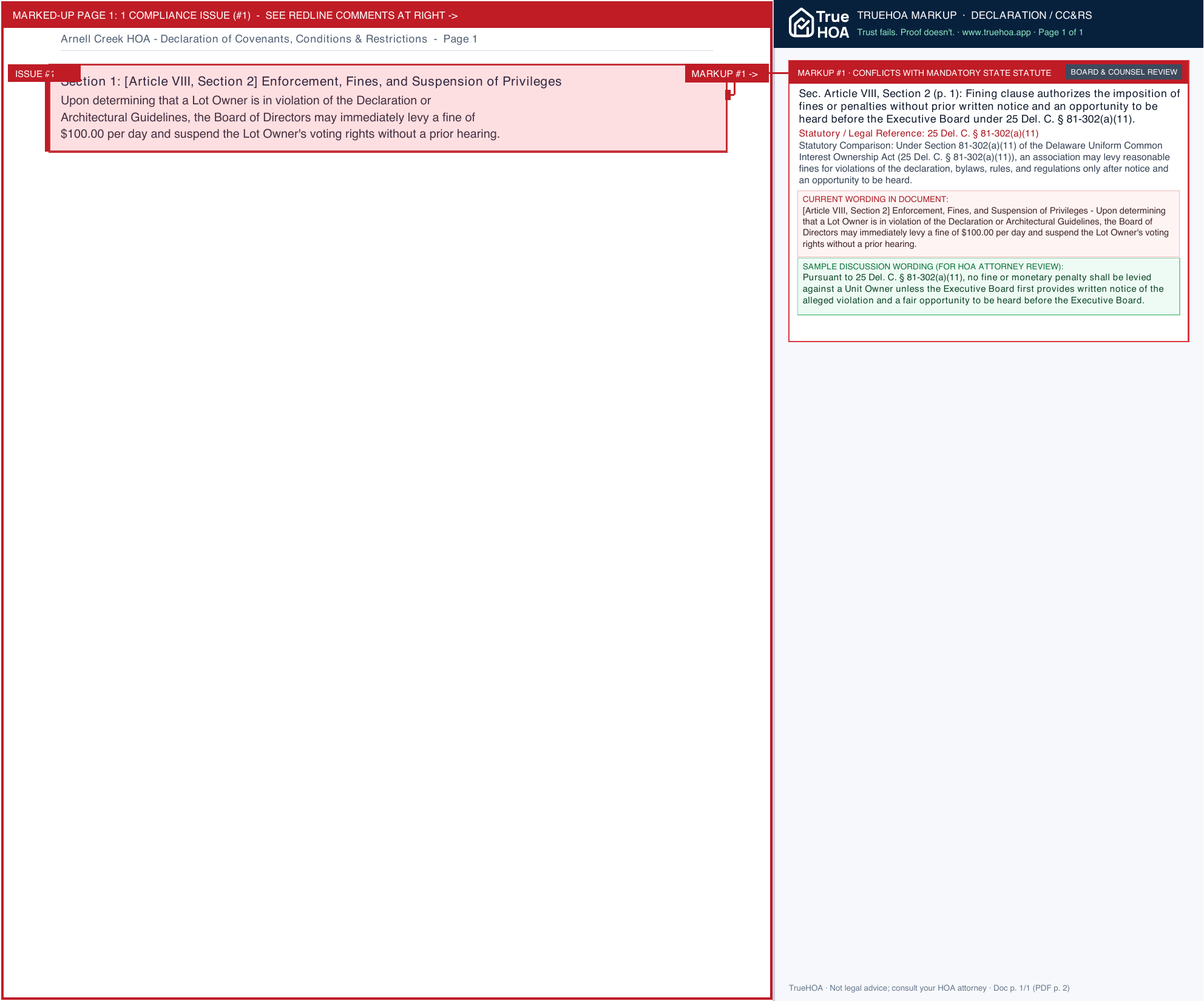 Arnell Creek HOA Declaration of Covenants, Conditions & Restrictions page 1 widened with TrueHOA Crystal AI margin annotations