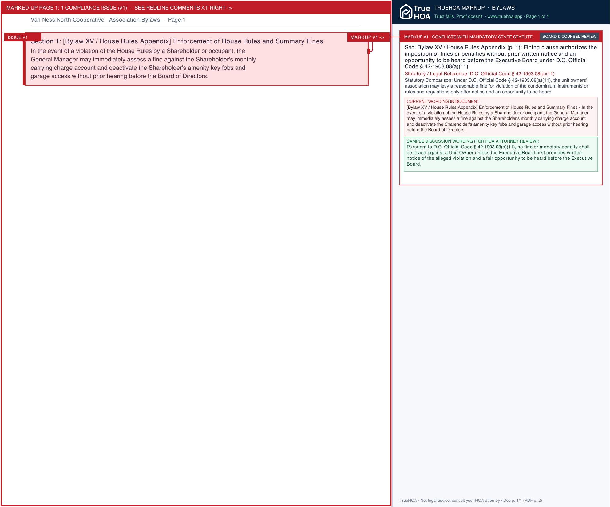Van Ness North Cooperative Association Bylaws page 1 widened with TrueHOA Crystal AI margin annotations