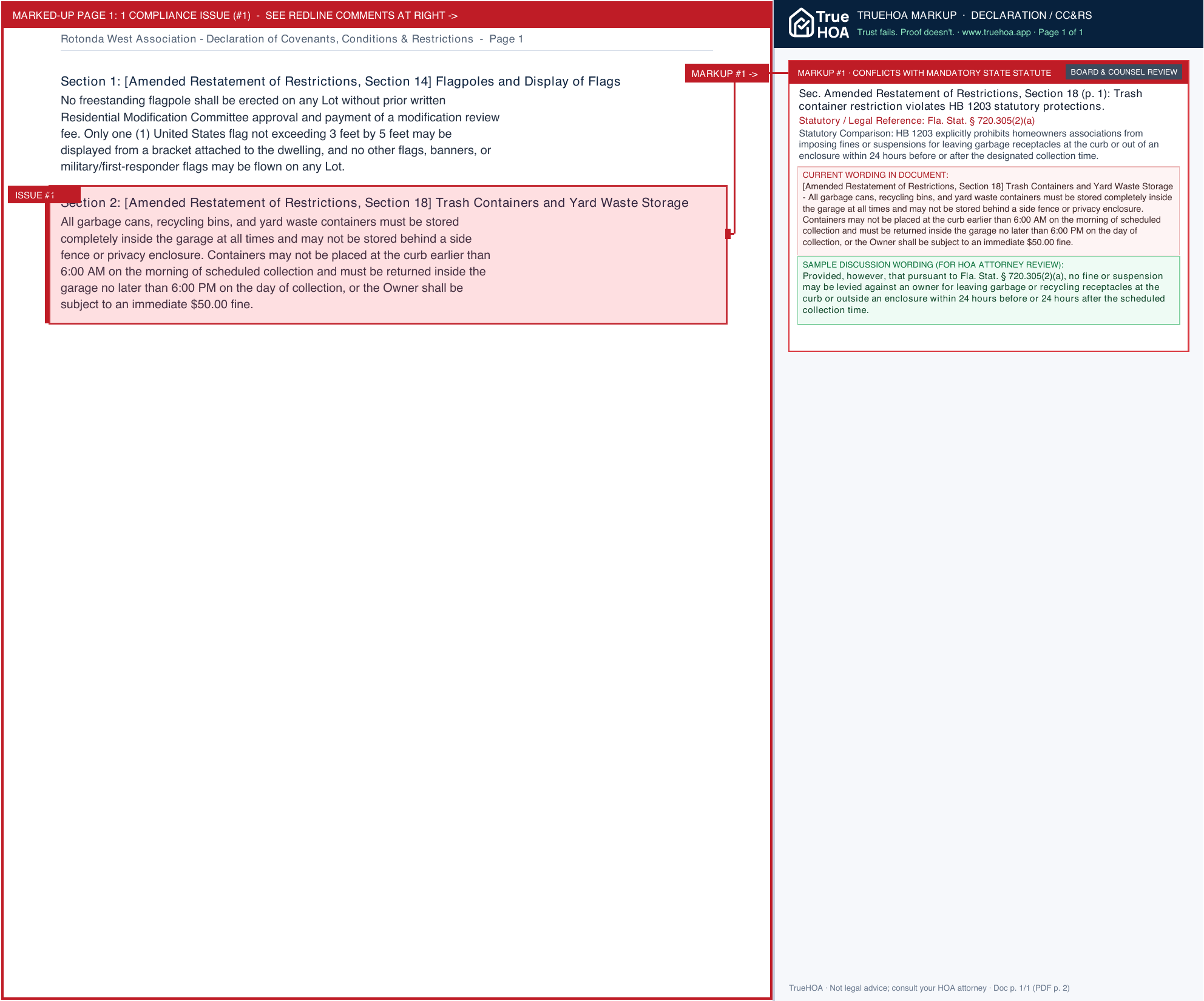 Rotonda West Association Declaration of Covenants, Conditions & Restrictions page 1 widened with TrueHOA Crystal AI margin annotations