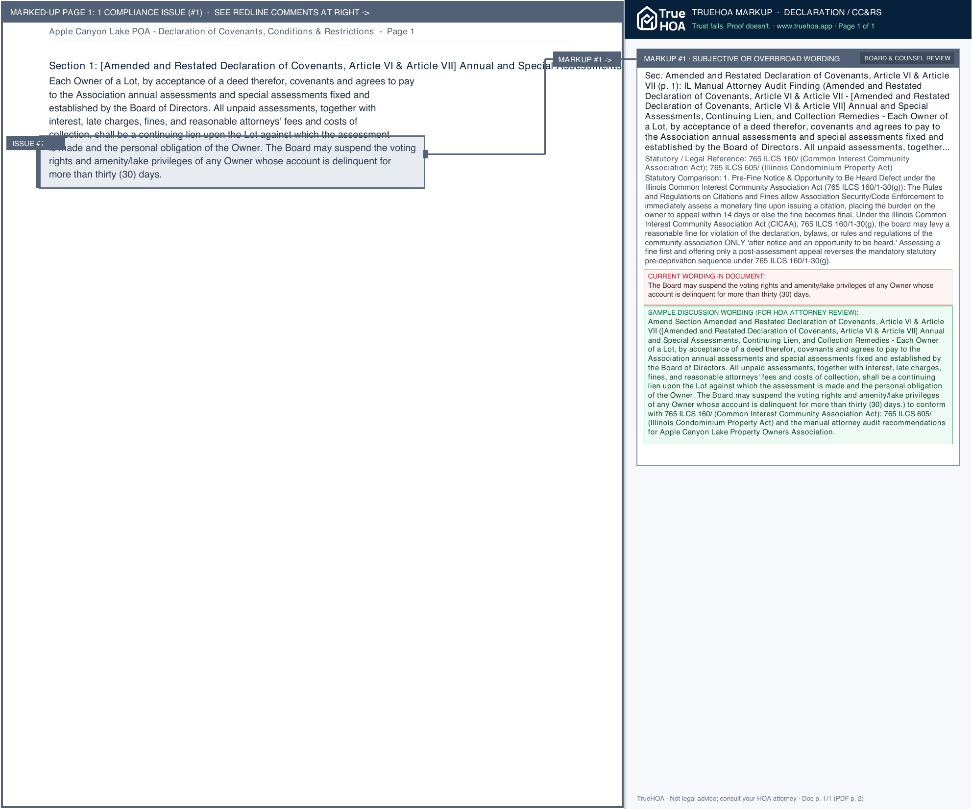 Apple Canyon Lake POA Declaration of Covenants, Conditions & Restrictions page 1 widened with TrueHOA Crystal AI margin annotations