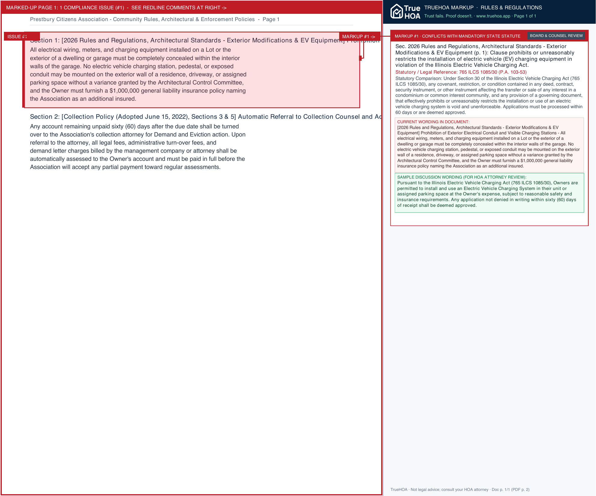 Prestbury Citizens Association Community Rules, Architectural & Enforcement Policies page 1 widened with TrueHOA Crystal AI margin annotations