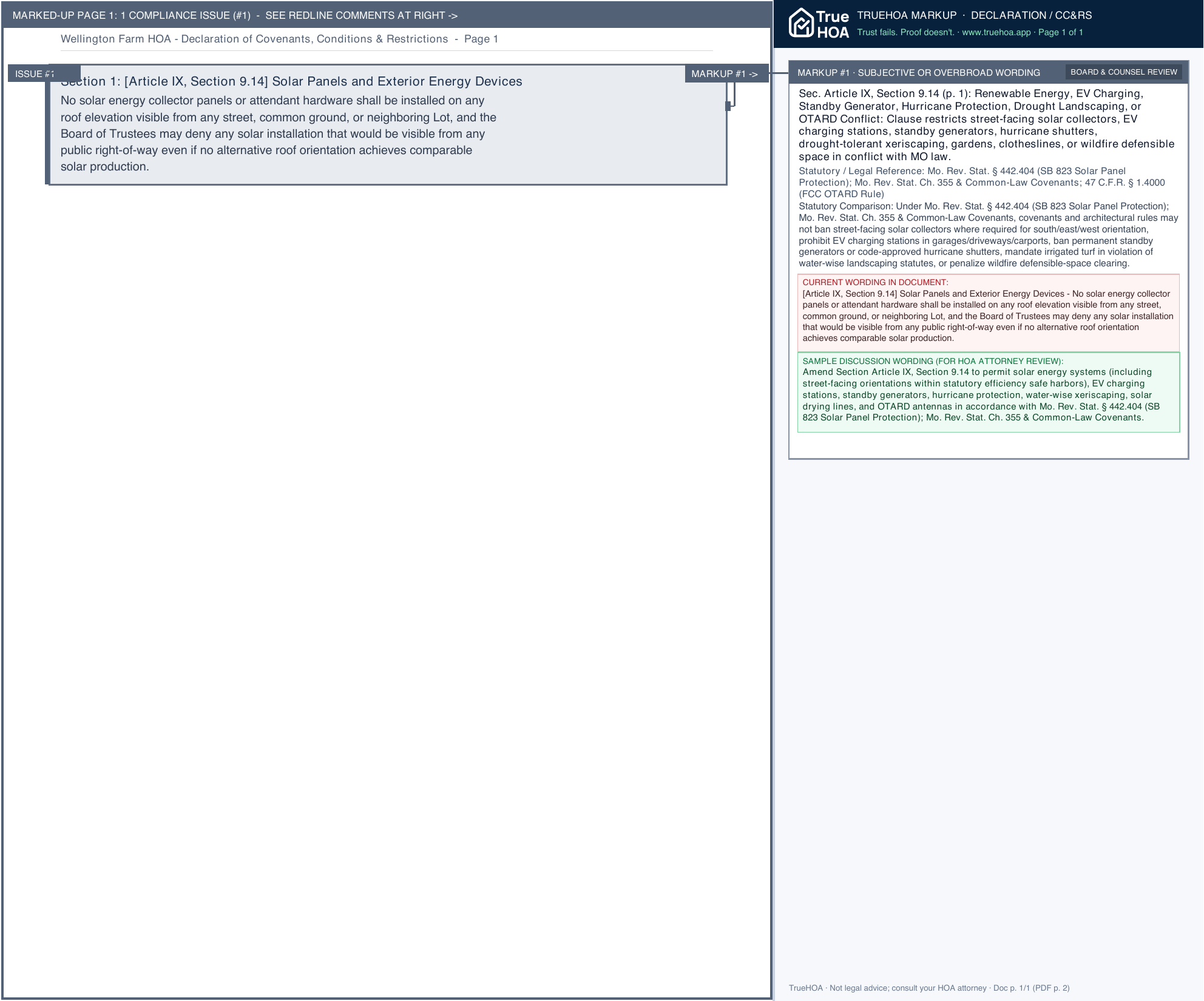 Wellington Farm HOA Declaration of Covenants, Conditions & Restrictions page 1 widened with TrueHOA Crystal AI margin annotations