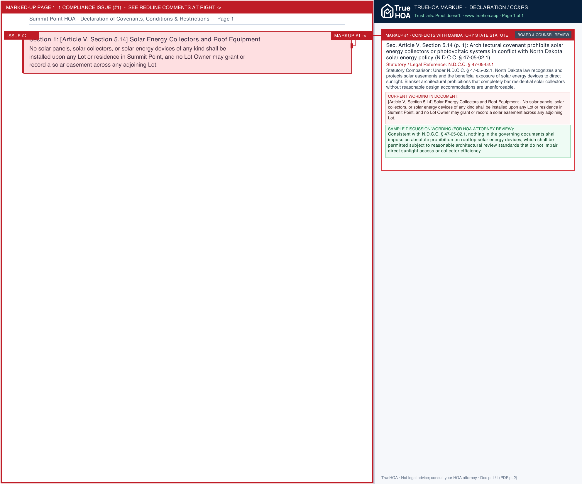 Summit Point HOA Declaration of Covenants, Conditions & Restrictions page 1 widened with TrueHOA Crystal AI margin annotations