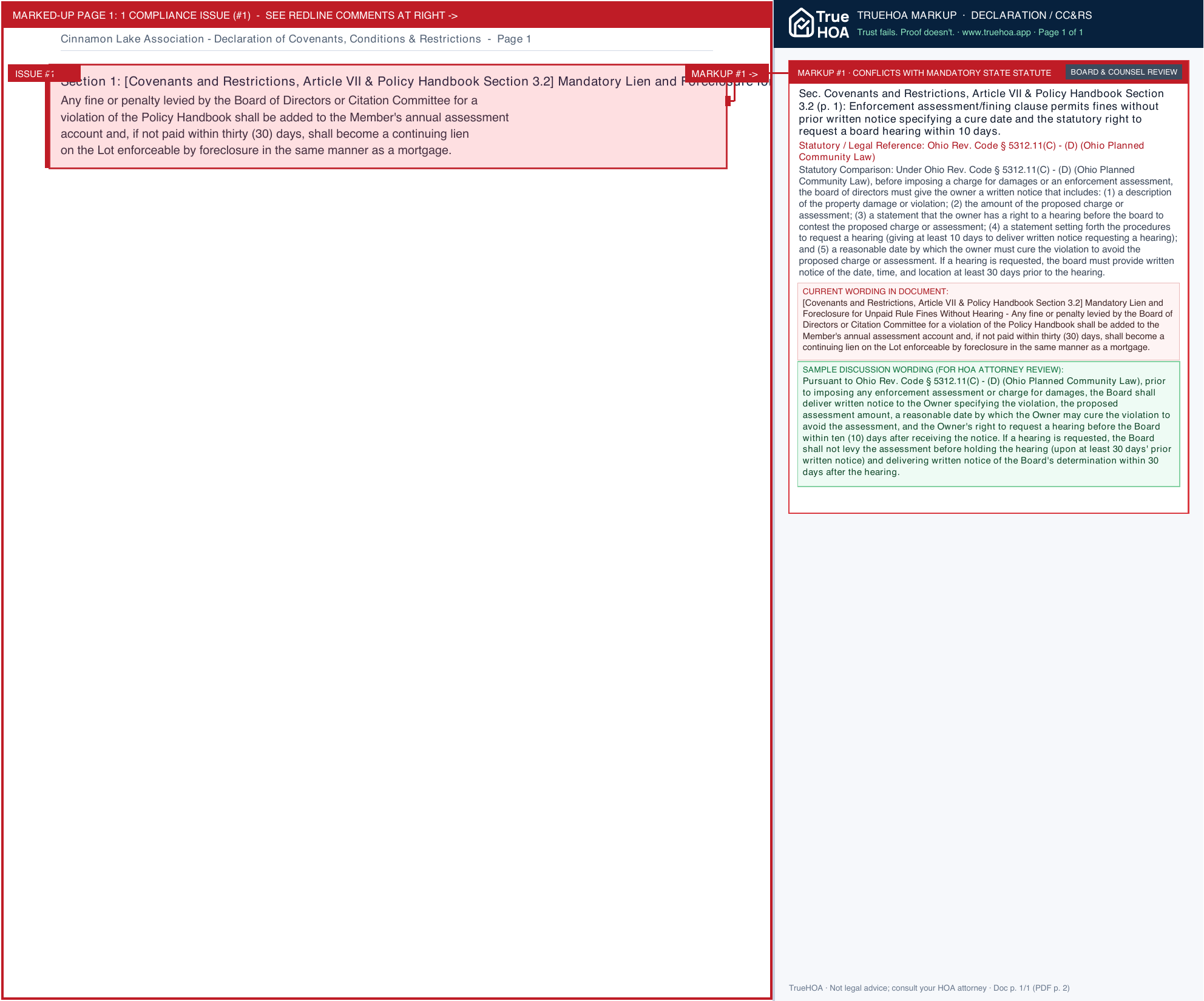 Cinnamon Lake Association Declaration of Covenants, Conditions & Restrictions page 1 widened with TrueHOA Crystal AI margin annotations