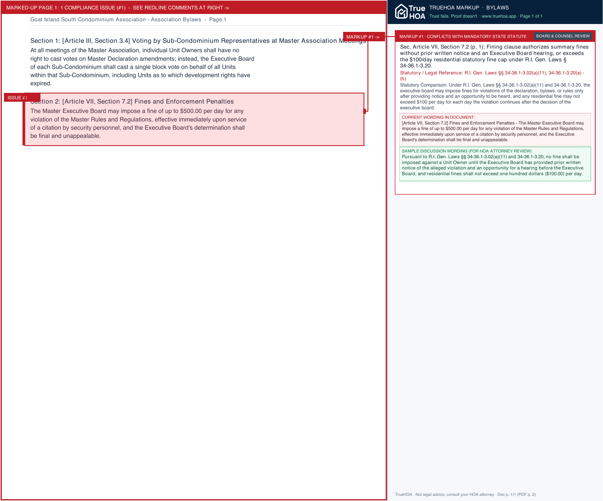 Goat Island South Condominium Association Association Bylaws page 1 widened with TrueHOA Crystal AI margin annotations