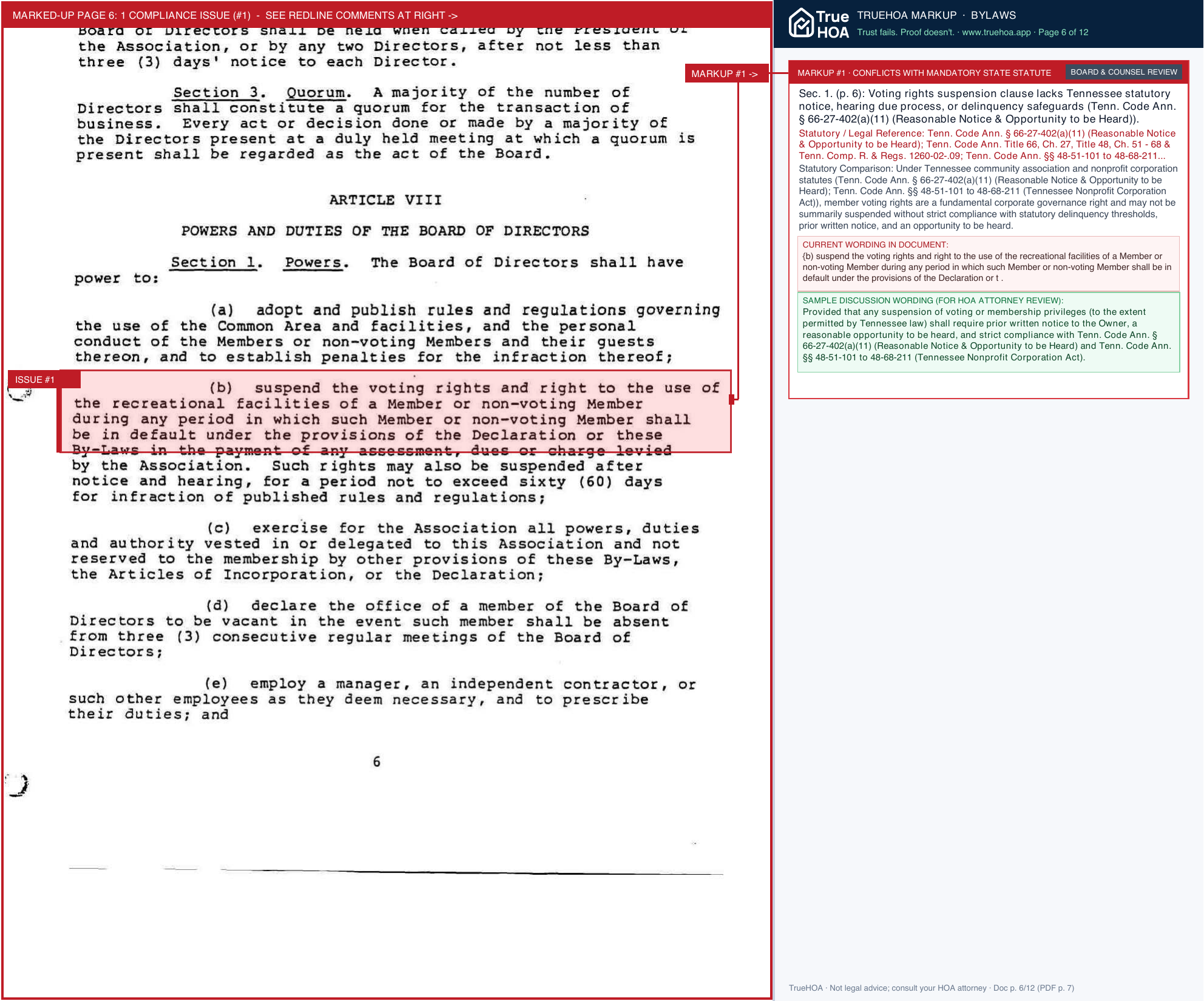 Westhampton HOA WHA By Laws page 6 widened with TrueHOA Crystal AI margin annotations