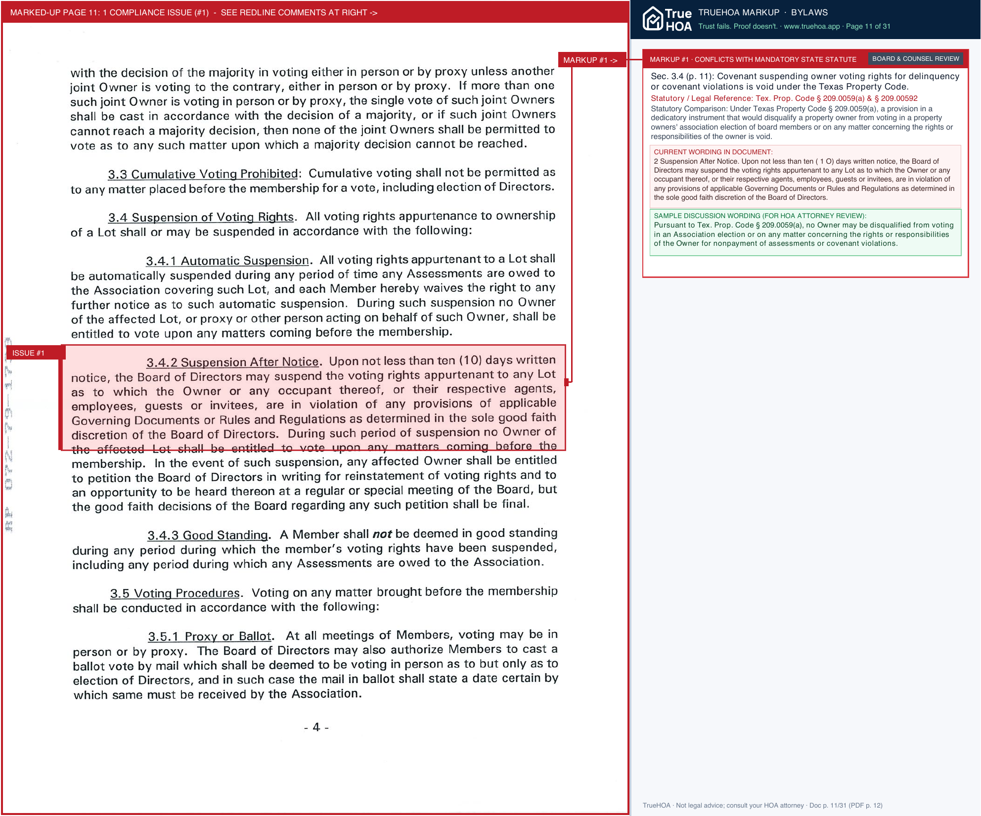 Fonn Villas Civic Association Association Bylaws page 11 widened with TrueHOA Crystal AI margin annotations