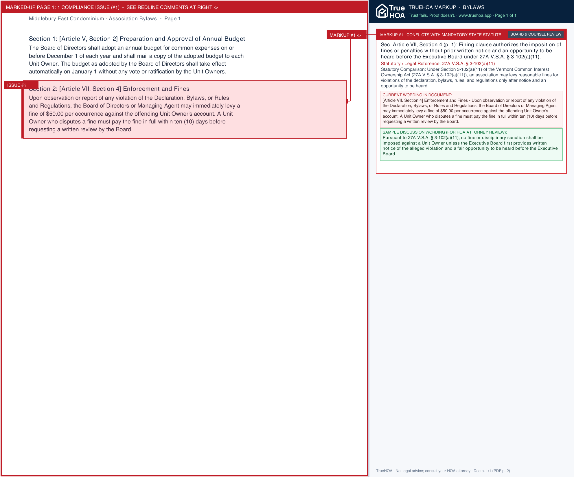 Middlebury East Condominium Association Bylaws page 1 widened with TrueHOA Crystal AI margin annotations