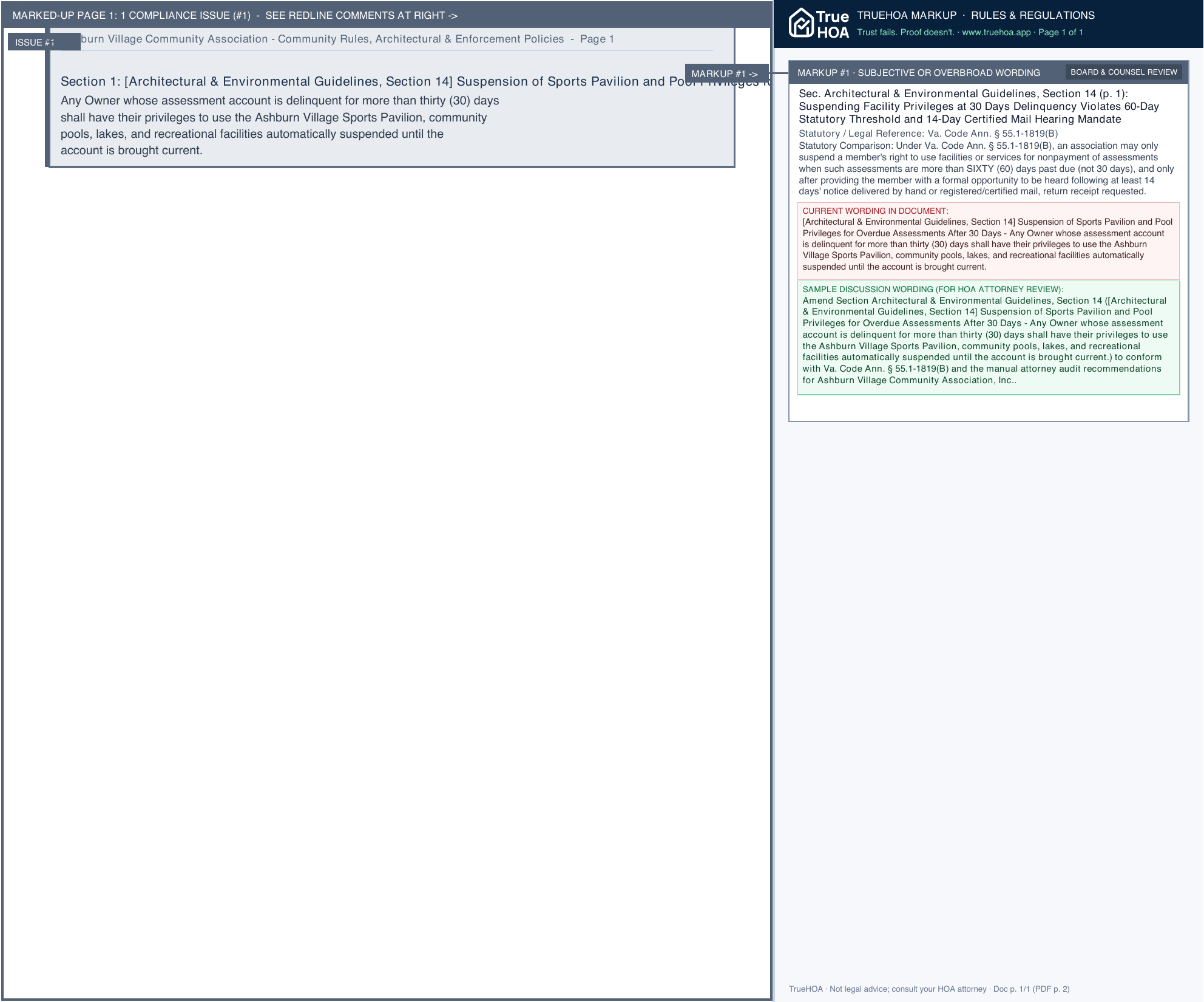 Ashburn Village Community Association Community Rules, Architectural & Enforcement Policies page 1 widened with TrueHOA Crystal AI margin annotations