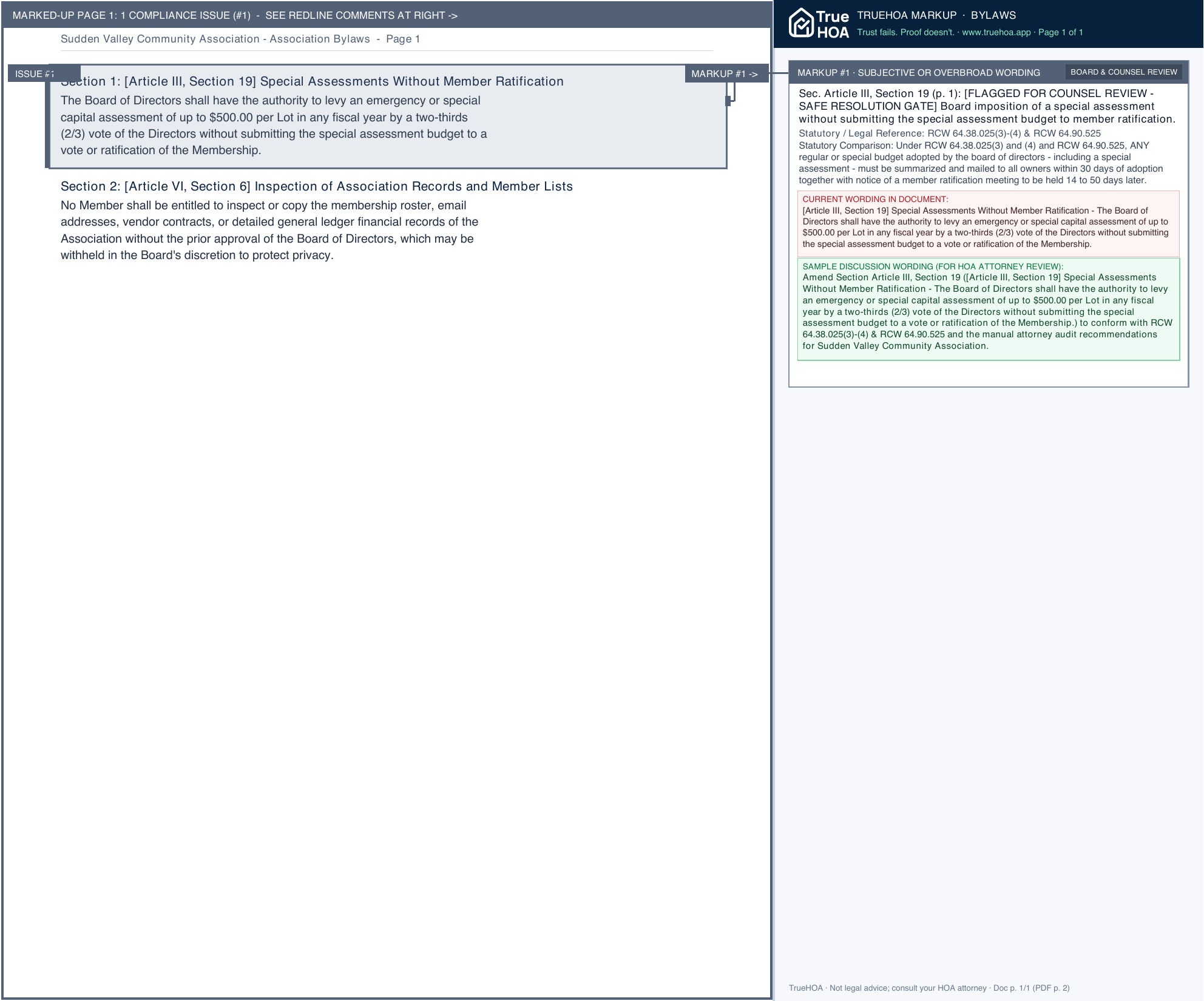 Sudden Valley Community Association Association Bylaws page 1 widened with TrueHOA Crystal AI margin annotations