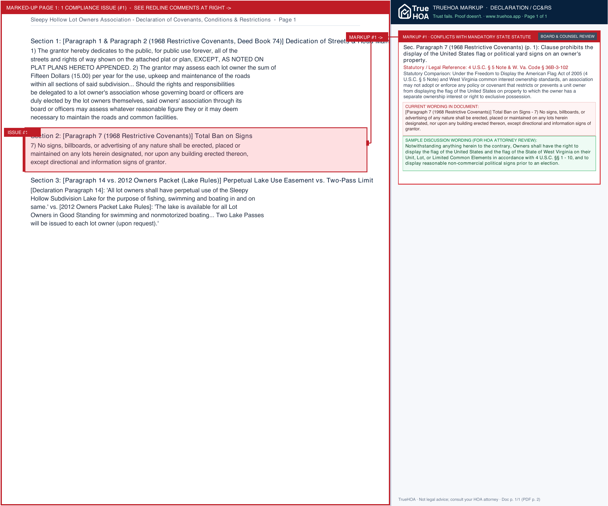 Sleepy Hollow Lot Owners Association Declaration of Covenants, Conditions & Restrictions page 1 widened with TrueHOA Crystal AI margin annotations
